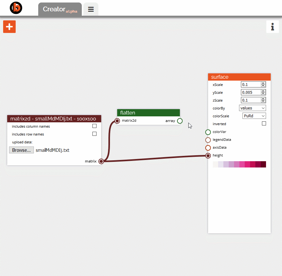 Exporting and publishing a plot.